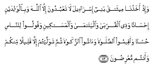 Surah baqarah 188 al maksud ayat PENDIDIKAN ISLAM